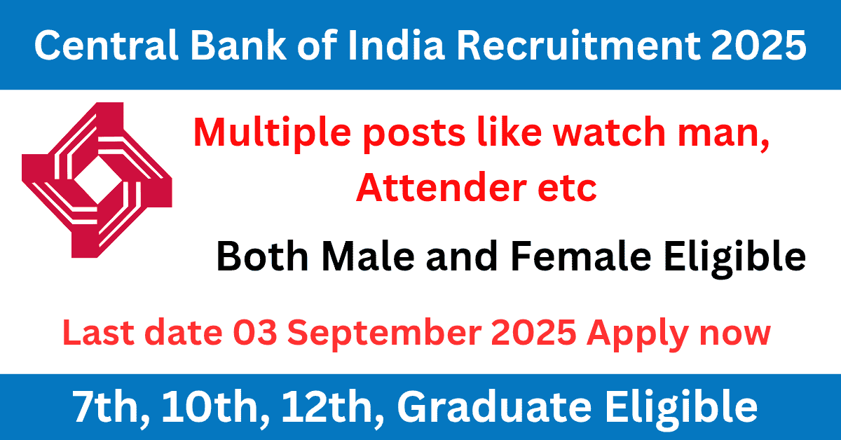 Central Bank of India Recruitment 2025 - Apply Now