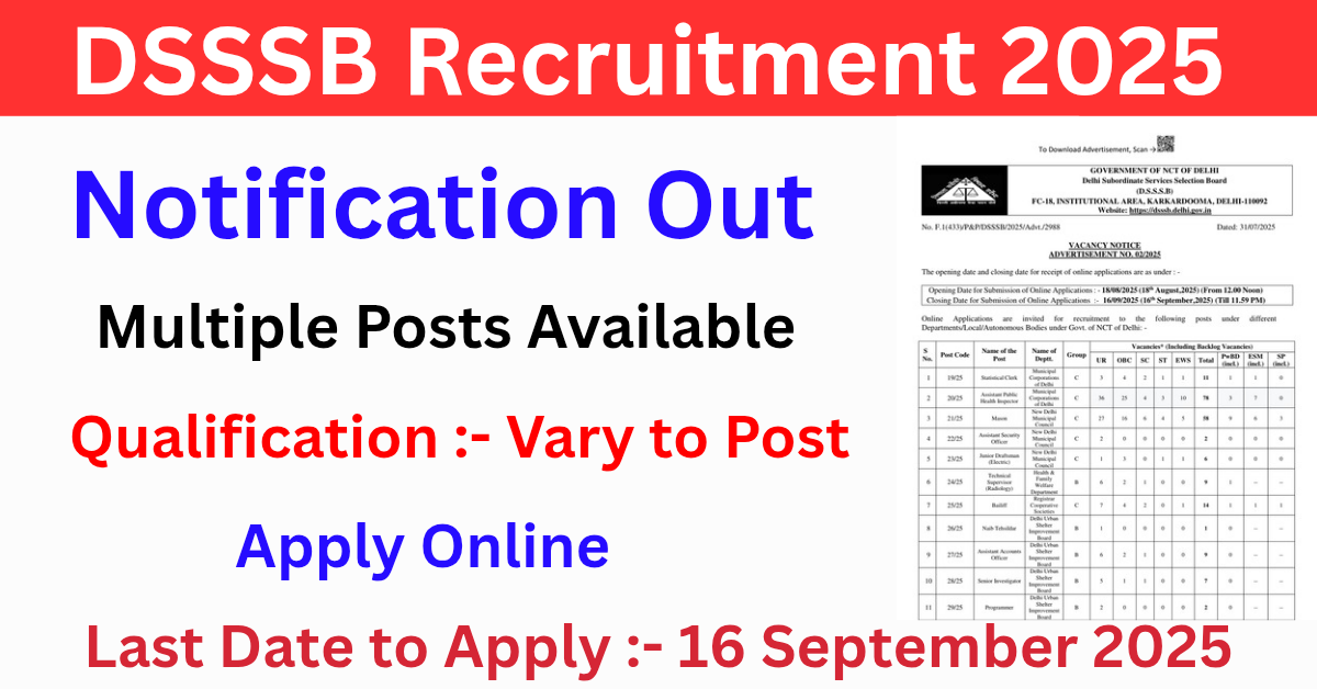 DSSSB Recruitment 2025 out