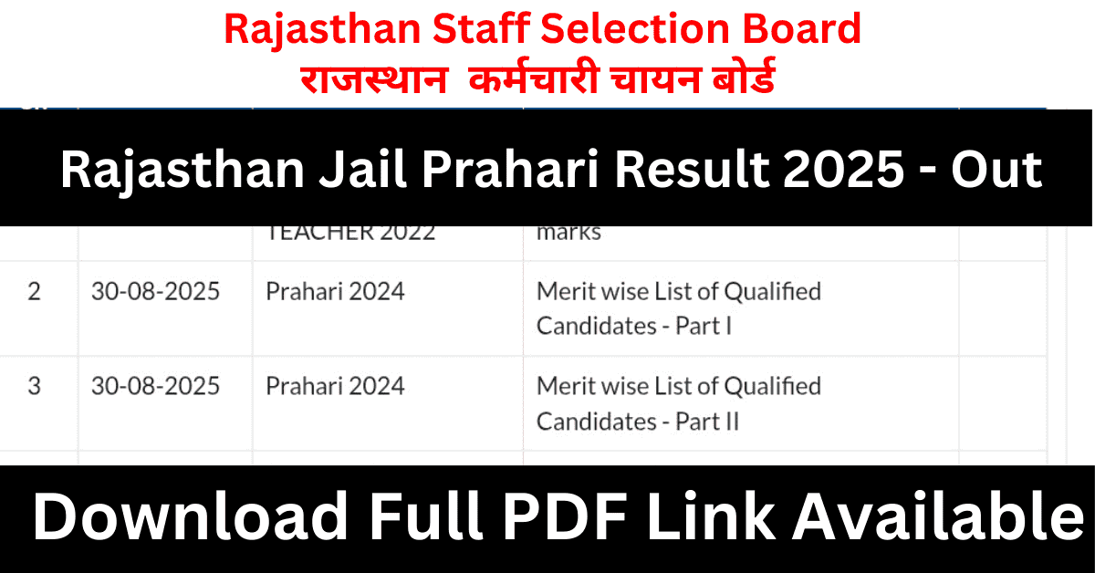 Rajasthan RSSB Jail Prahari Result 2025 - Download Now