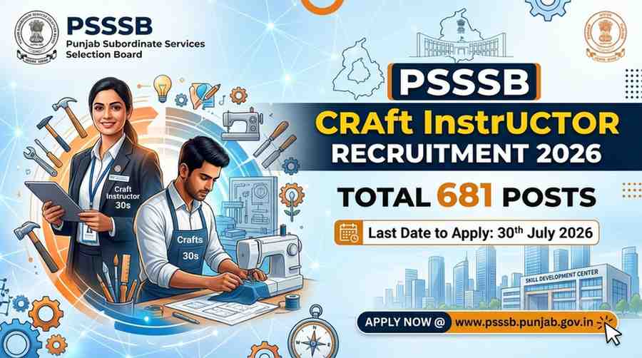 PSSSB Craft Instructor recruitment 2026