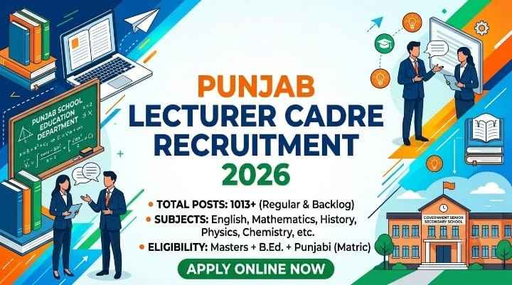 Punjab ERD Lecturer Recruitment 2026 Apply Online